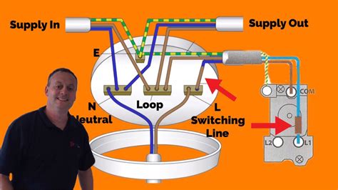 electrical loop box|3 wire switch loop.